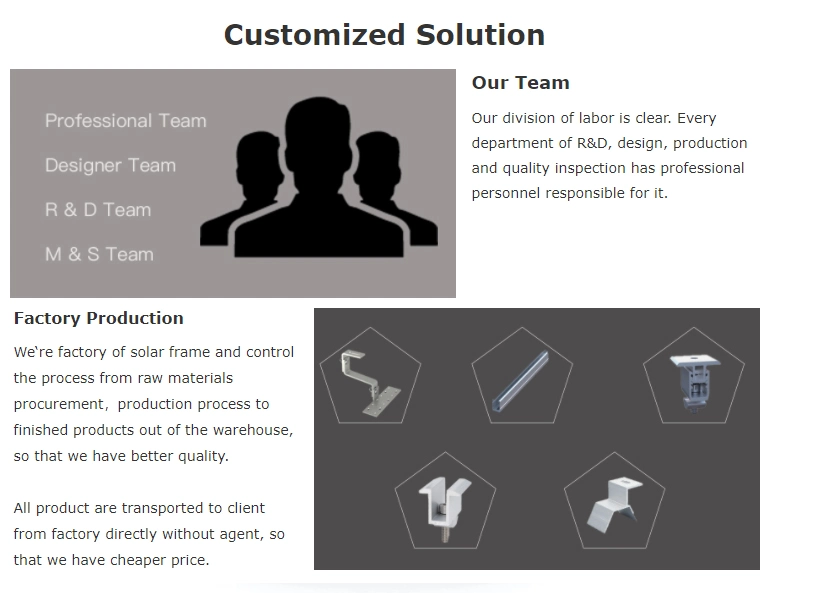 Rooftop Solar Mounting Kit Bracket PV System